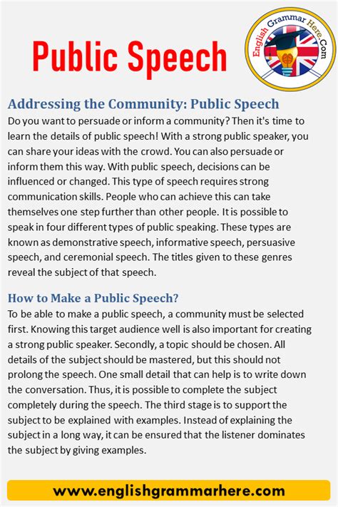 speech and speach|Speech or Speach .